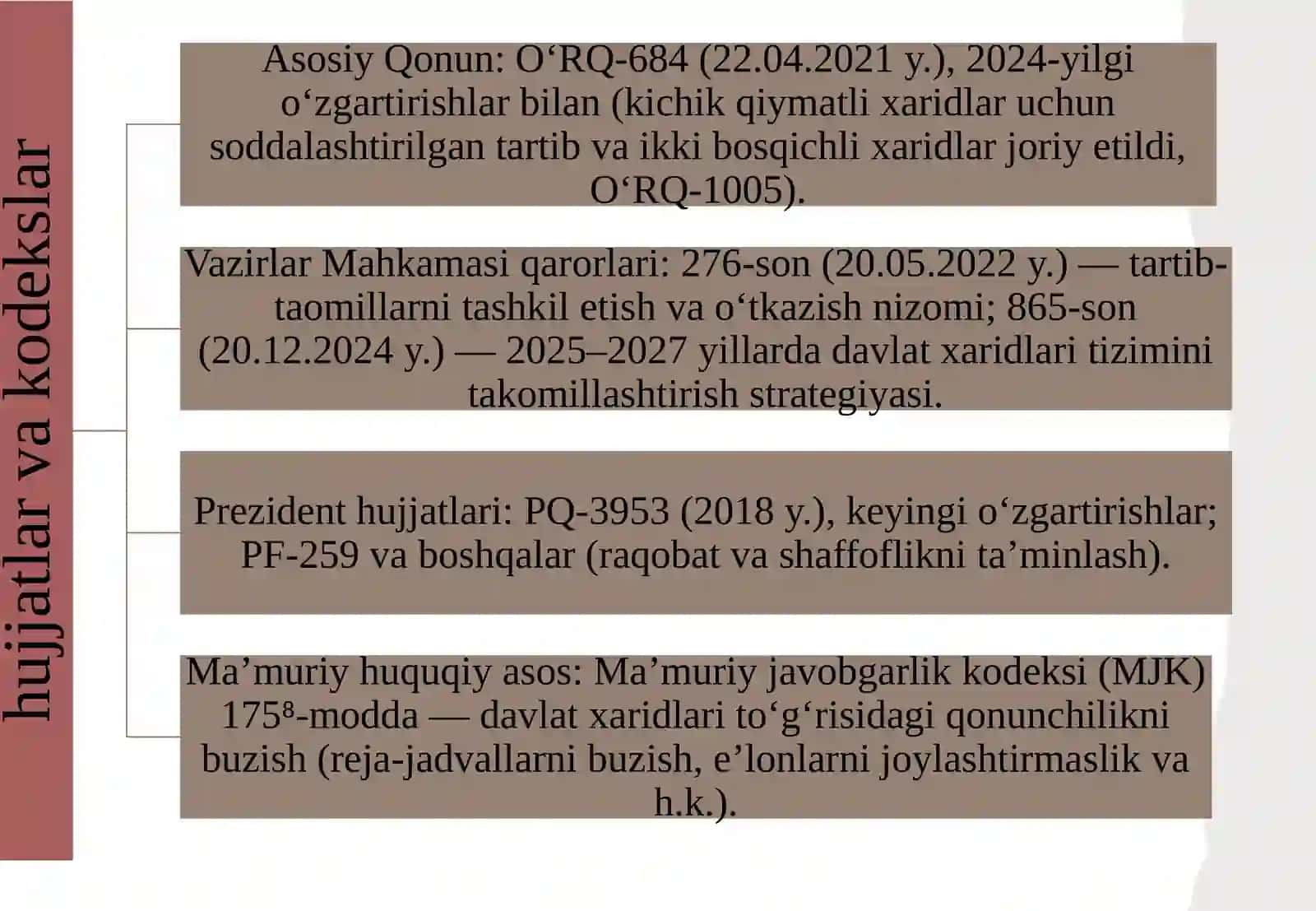 Davlat xaridlari qonunchiligini tasniflash choralari 4