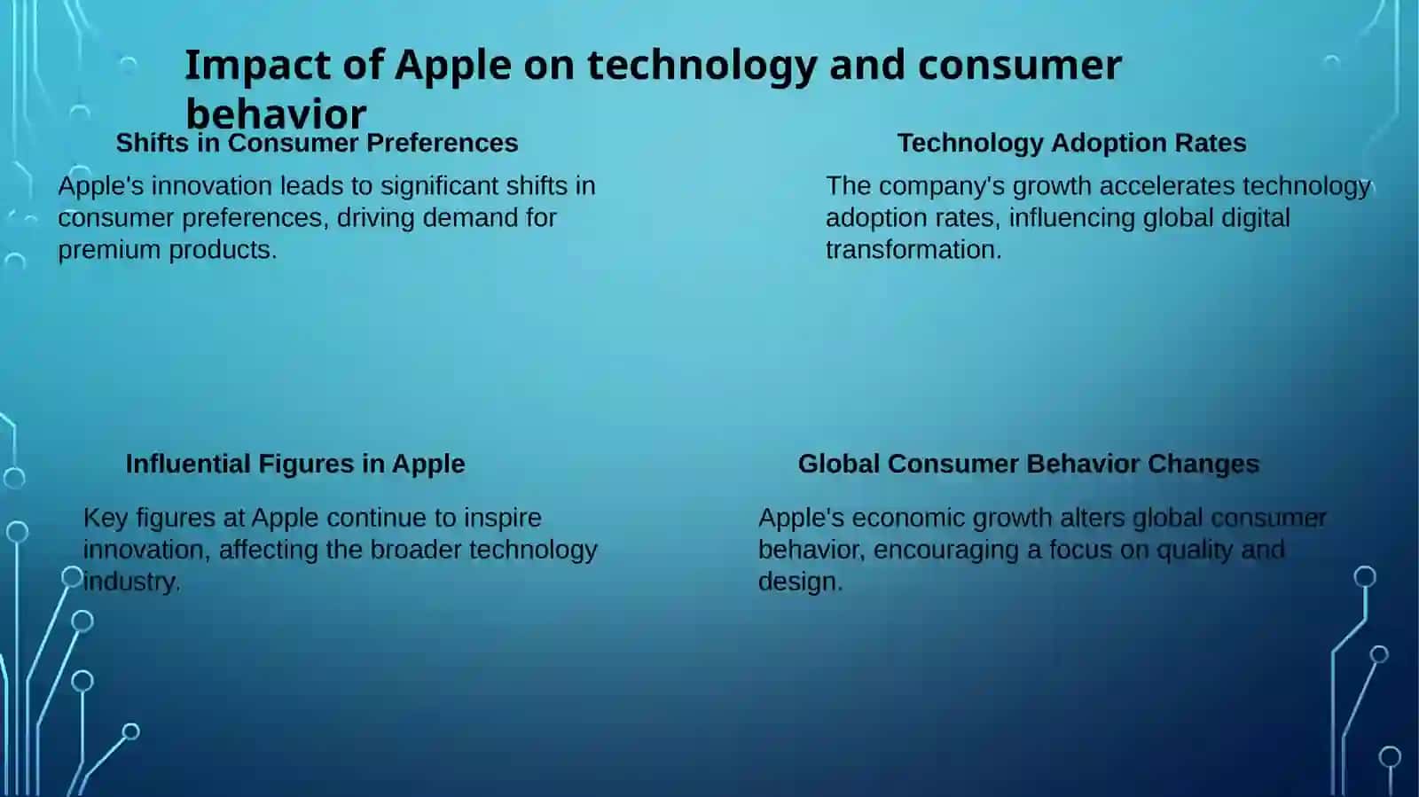 Global Market Influence of Apple 4