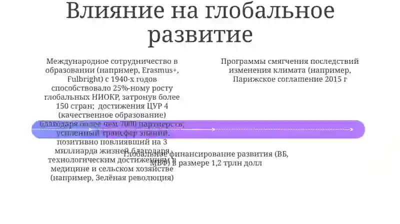 Образованание за рубежом 4