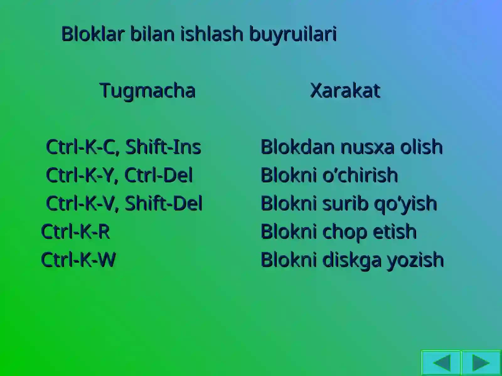Turbo-Paskal taxrirlagichi 4