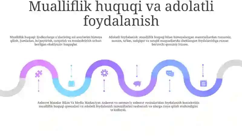 Axborot Matnlar Bilan Va MediaMadaniyat 4