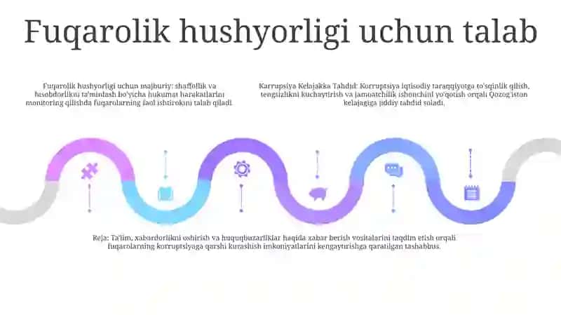 Karrupsiya Kelajakka Tahdid 4