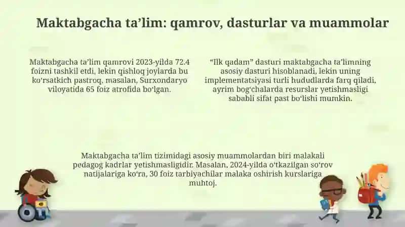 Oʻzbekistonda taʼlim tizimi 4
