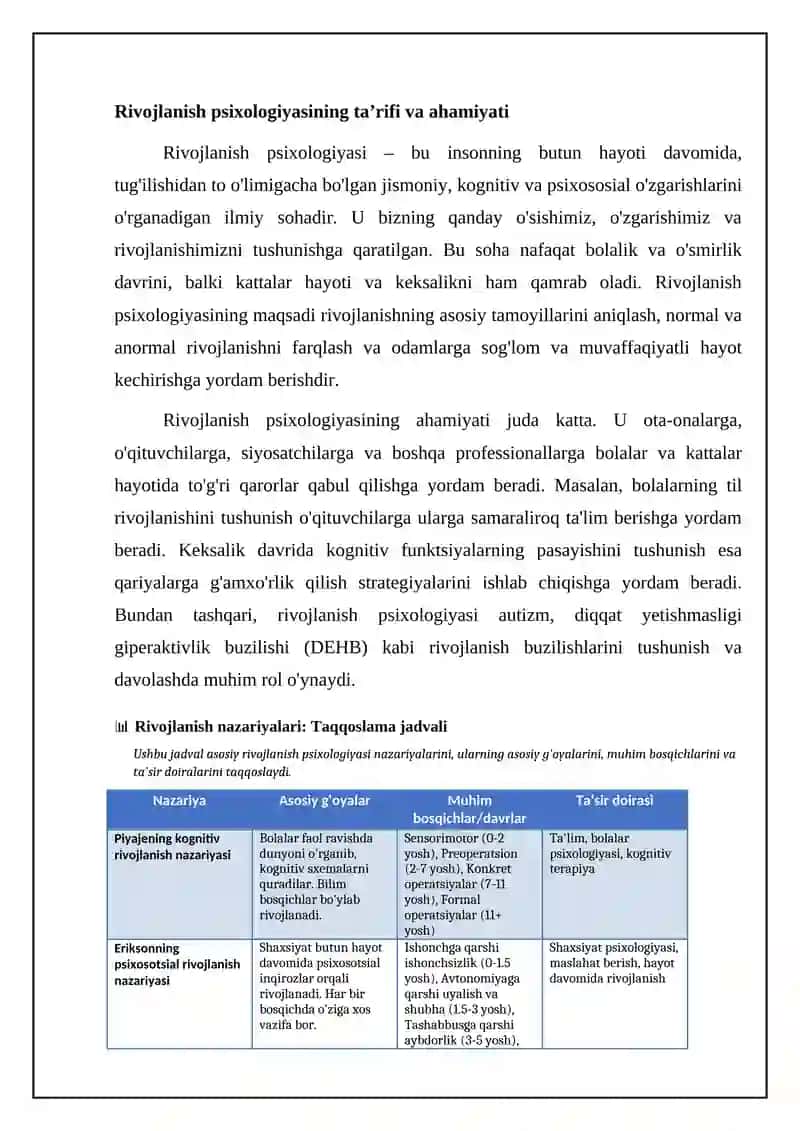 Rivojlanish psixologiyasi fanidan 4