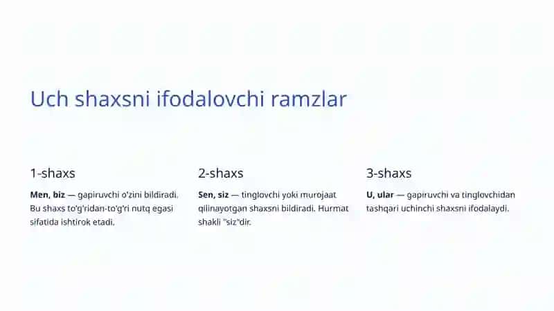 O'zbek tili grammatikasining asosiy tushunchalari 4
