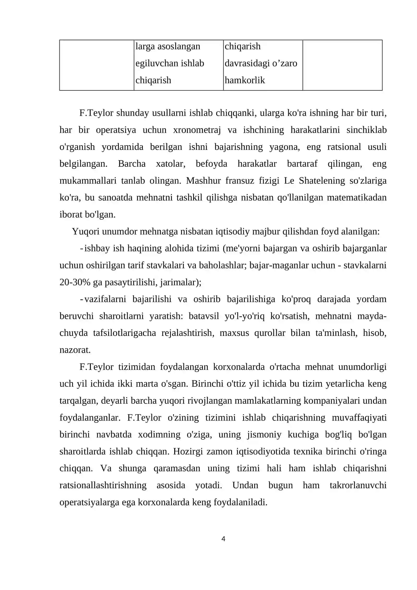 Mehnatni boshqarish usullari 4
