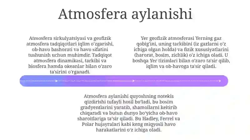 Atmosfera giofizikasi 4
