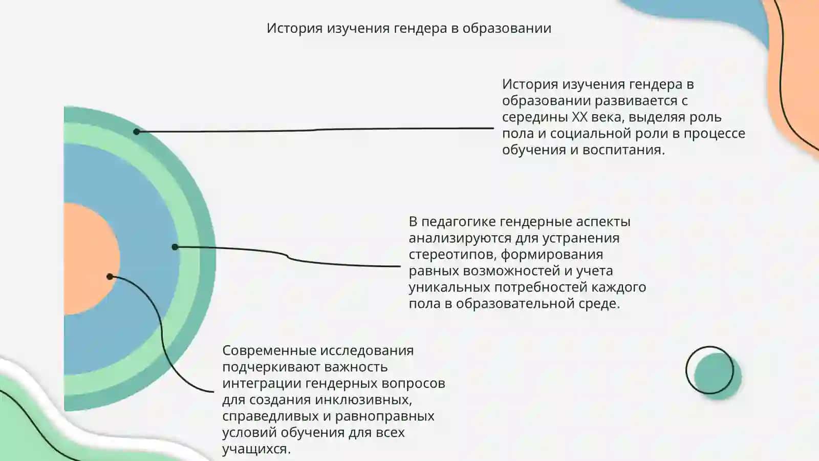 Гендерный аспект в педагогике и образовании 4