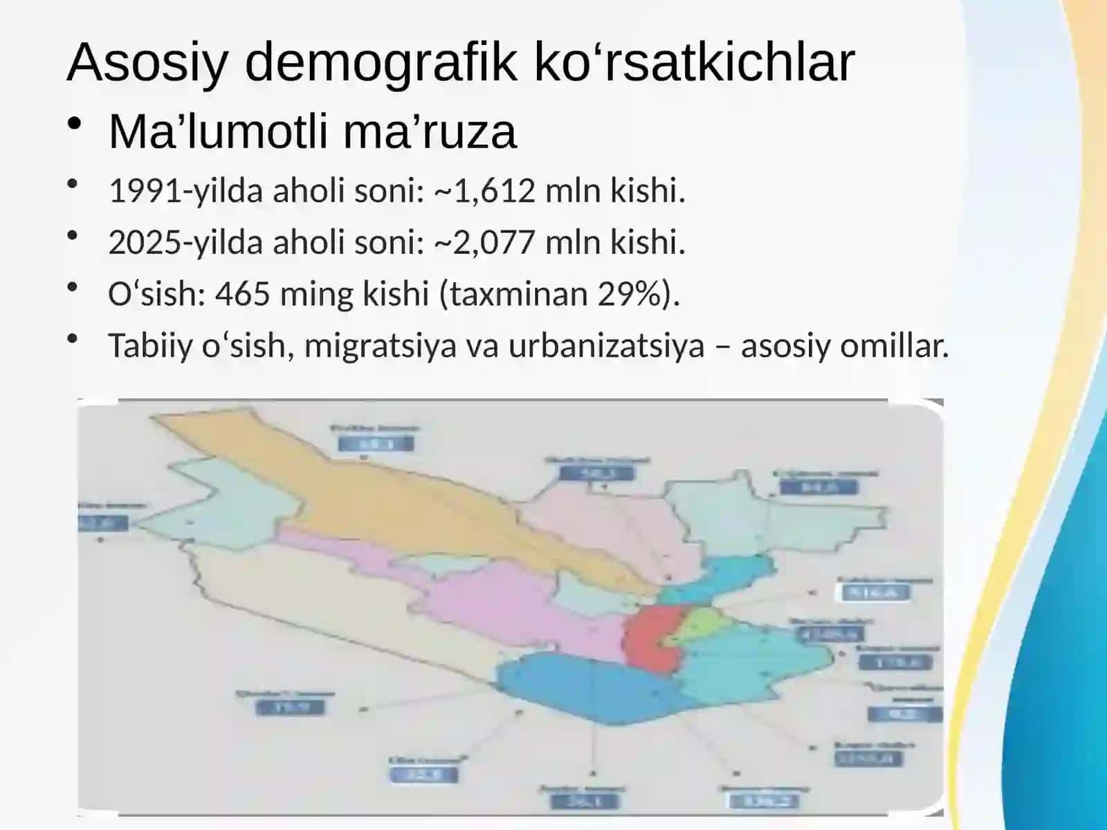 Buxoro viloyati tarixiy-demografik jarayonlari (1991–2025) 4