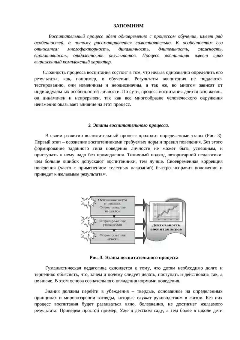 Теория воспитания 4