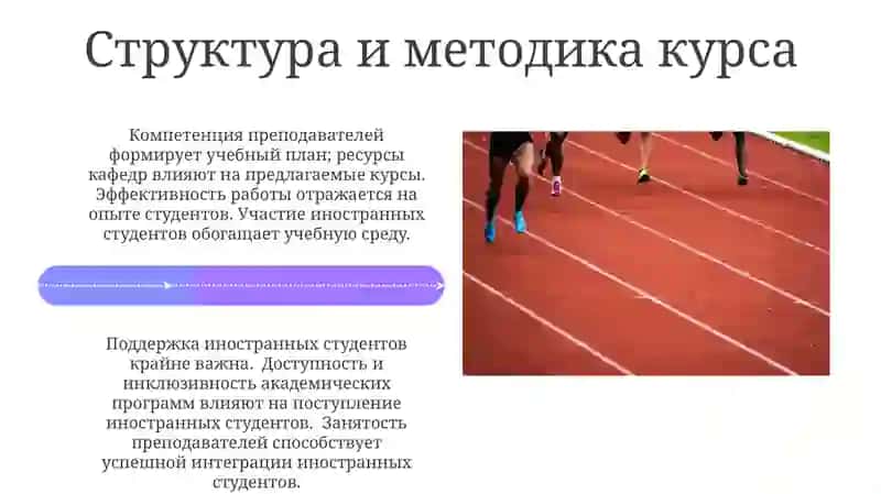Организация учебного процесса в вузе 4