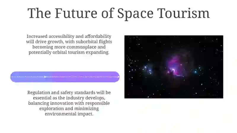 The Future of Space Tourism 4