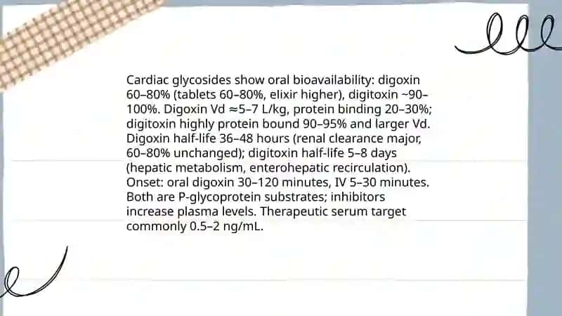 Cardiac glycosides 4