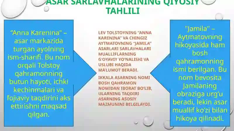 Urushvatinchlik 4