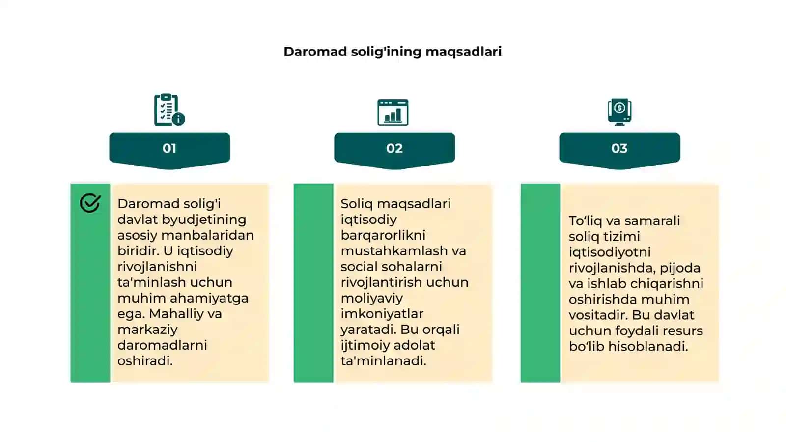 Daromad solig'i 4