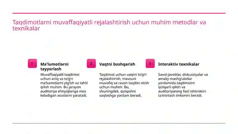Taqdimot tayyorlash va amaliyotlar 4
