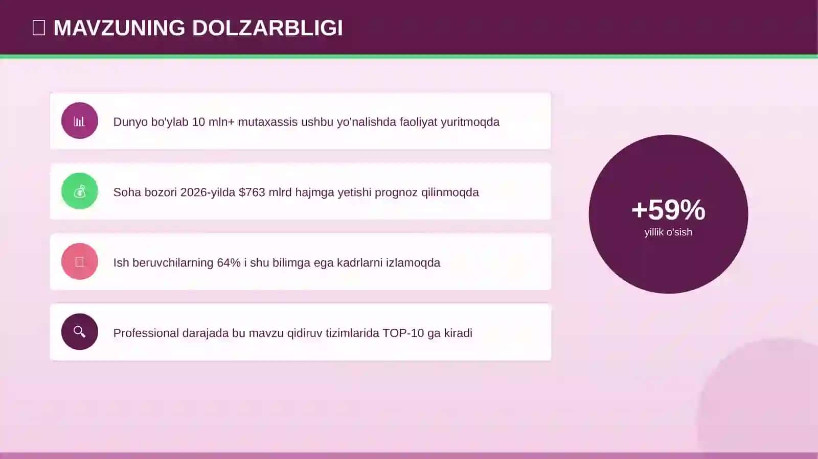 PORTFOLIO YARATISH 4