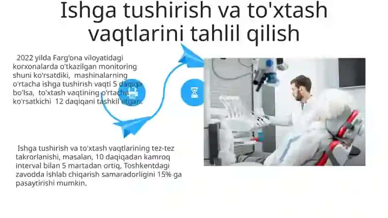 Harorat monitoringi 4