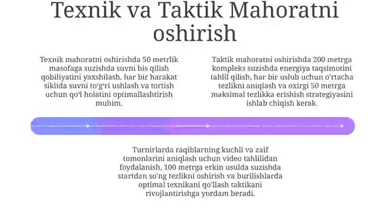 Asosiy Tayyorgarlik Davri 4