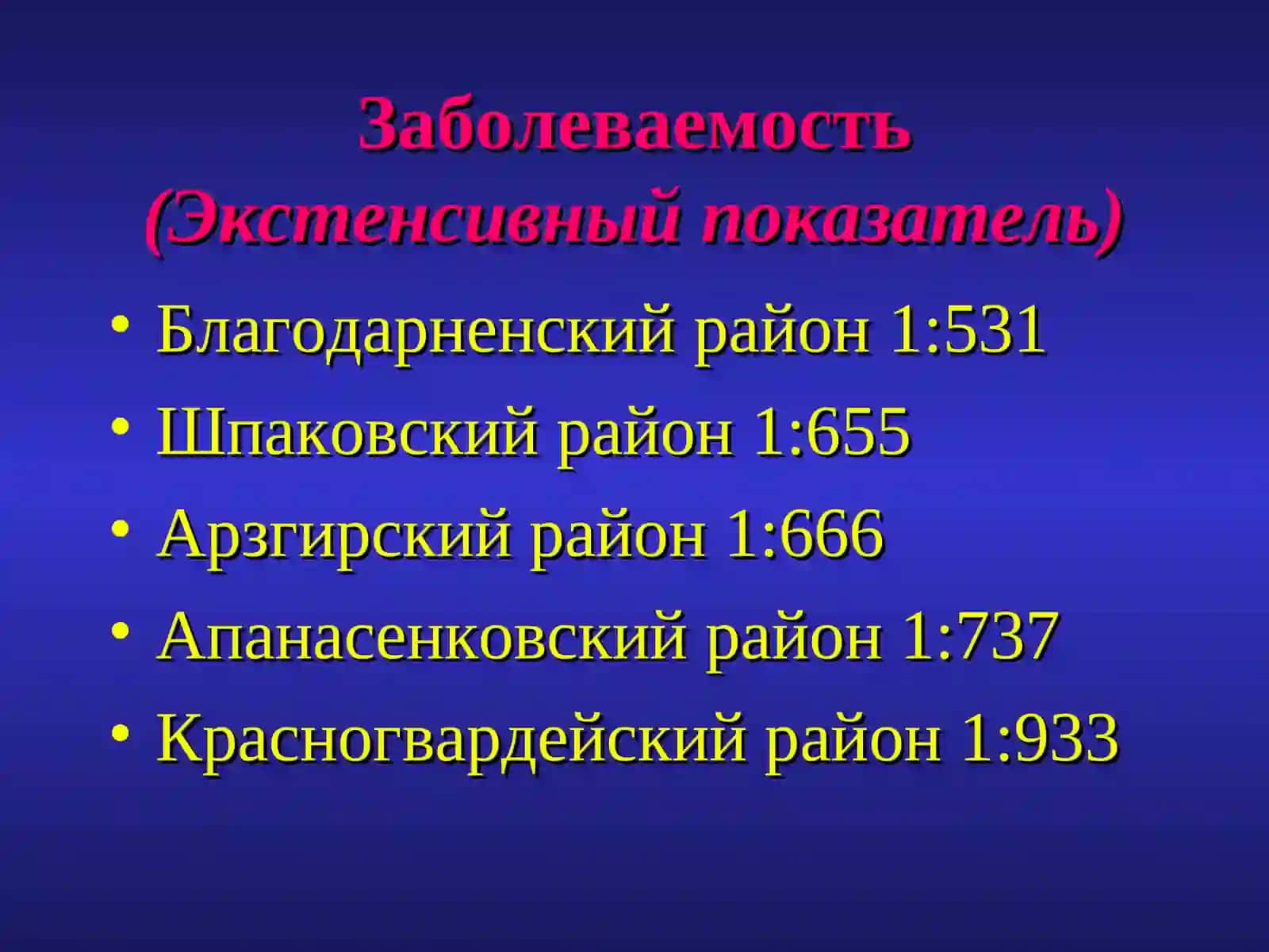 Эхинококкоз 4