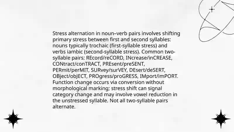 Modifications of the accentual structure of words in English 4