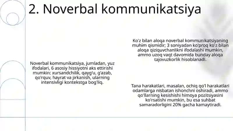 Muloqot 4