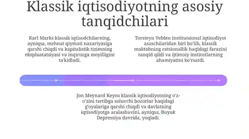 Klassik iqtisodiy maktabga muxolif g’oyalar 4
