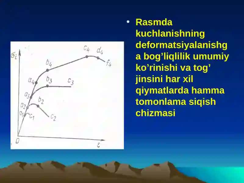 Tog’ jinslarida kuchlanish va deformatsiya 4