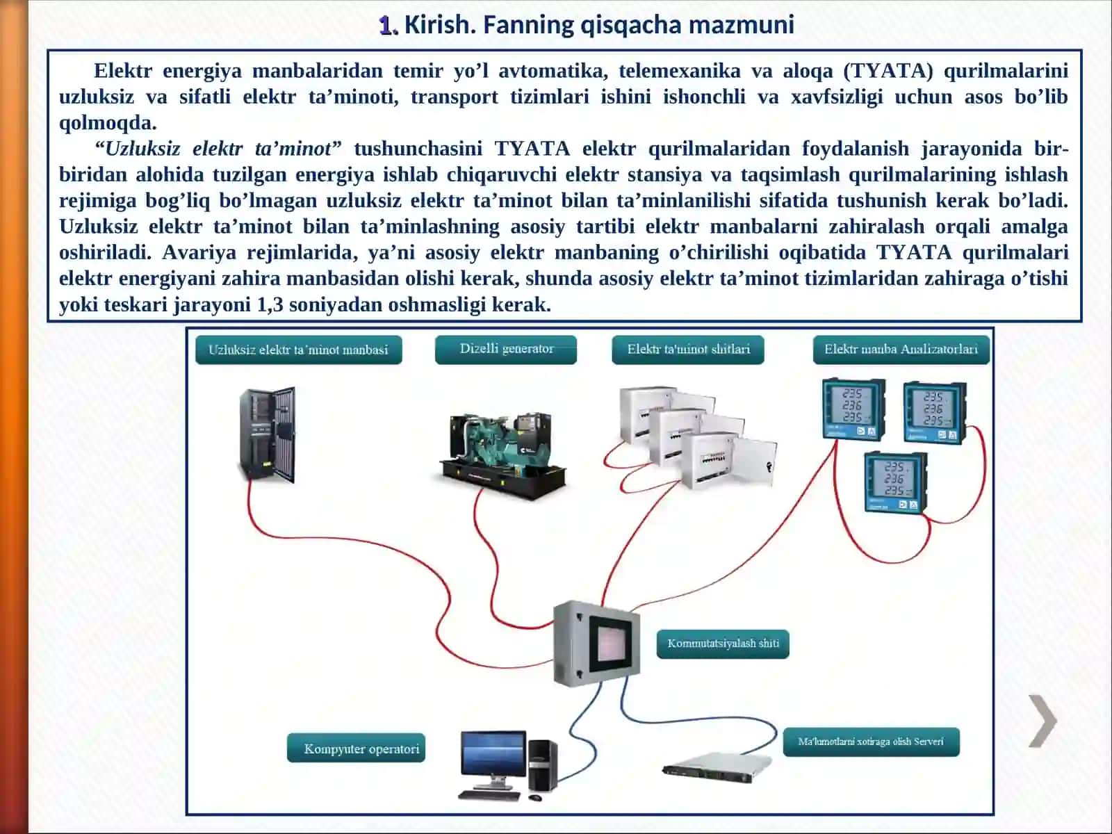 Kirish. Fanning qisqacha mazmuni. Elektr energiya asoslari 4