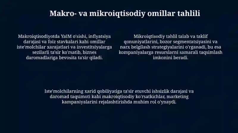 Biznes muhiti 4