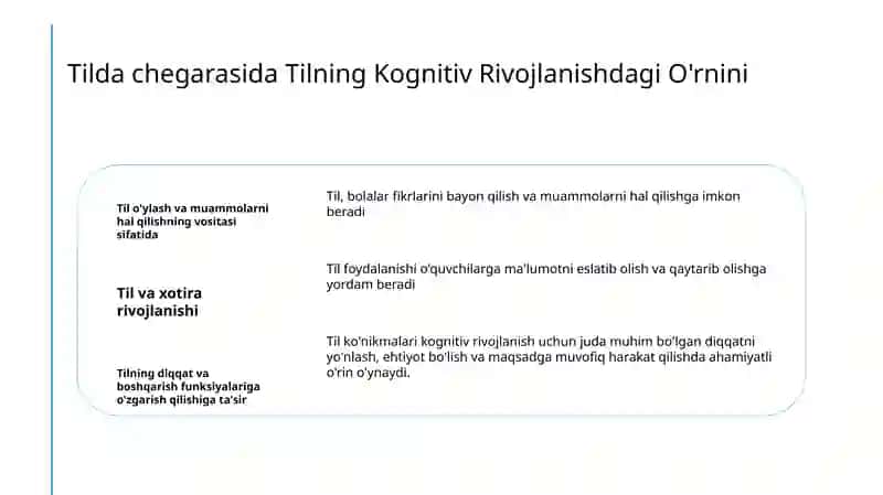 Nutqiy tafakkurning rivojlanishi 4