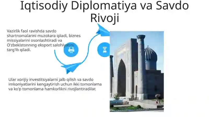 Tashqi ishlar vazirligining vakolatlari 4
