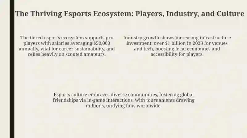 The rise of e sports and its cultural impact 4