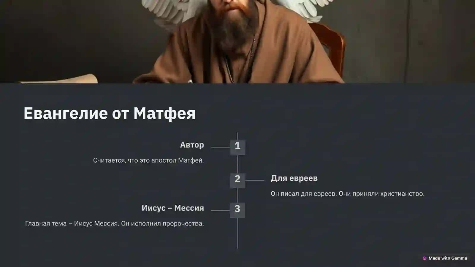 Библия и Евангелисты: Введение 4