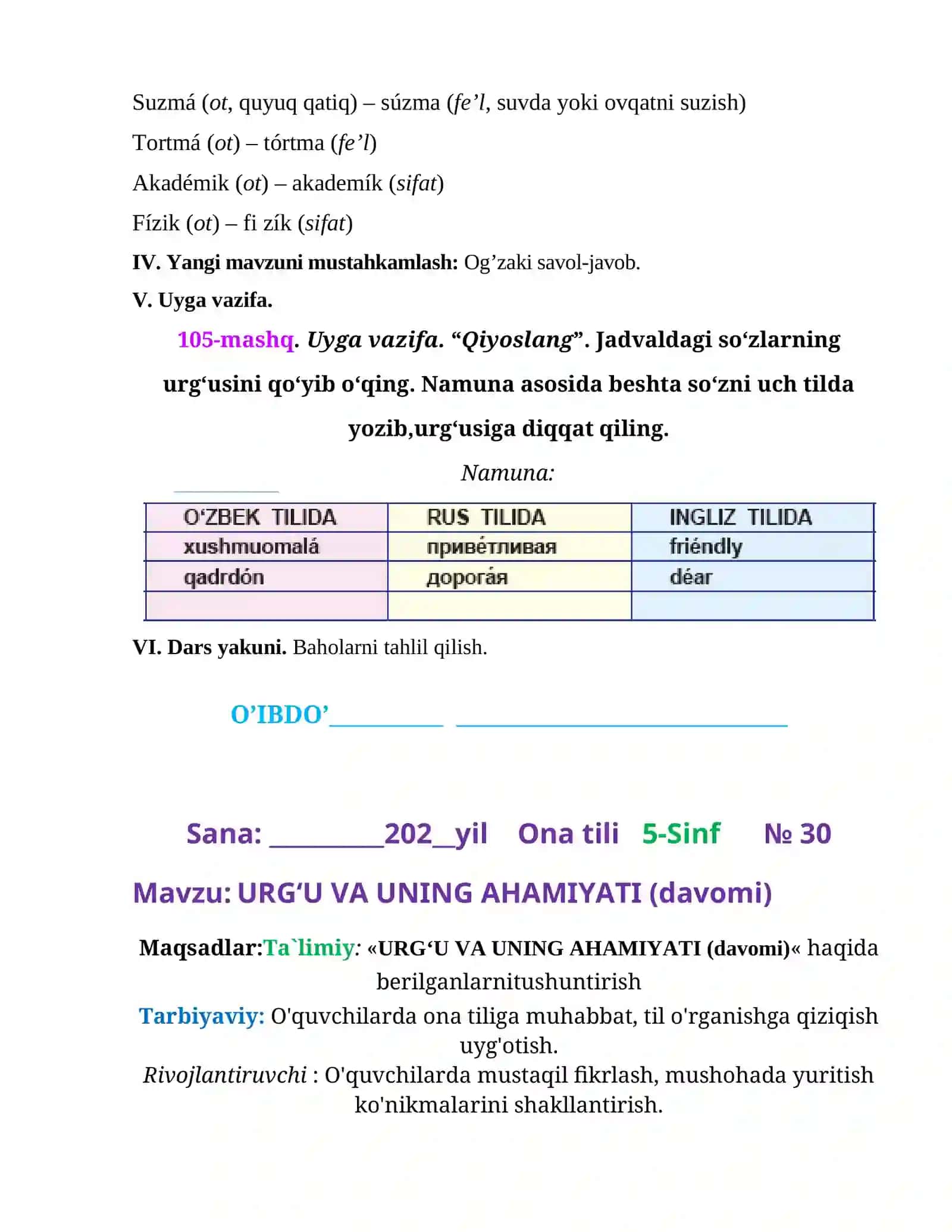5-sinf Ona tili dars ishlanma. Urg'u va uning ahamiyati 4