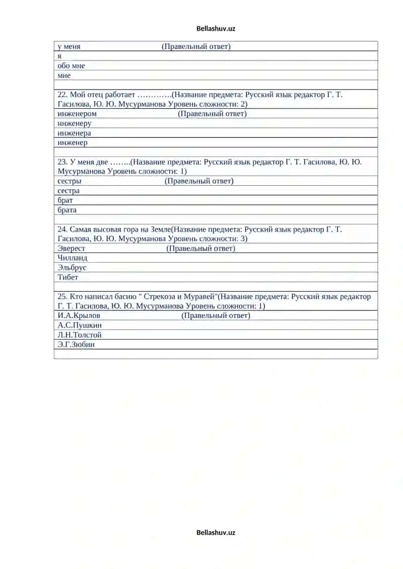 Тесты Русский язык 6 класс – I четверть 4