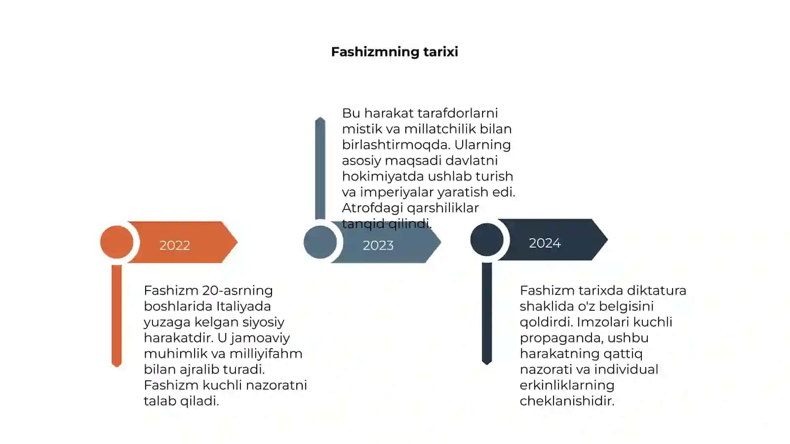 Fashizm 4