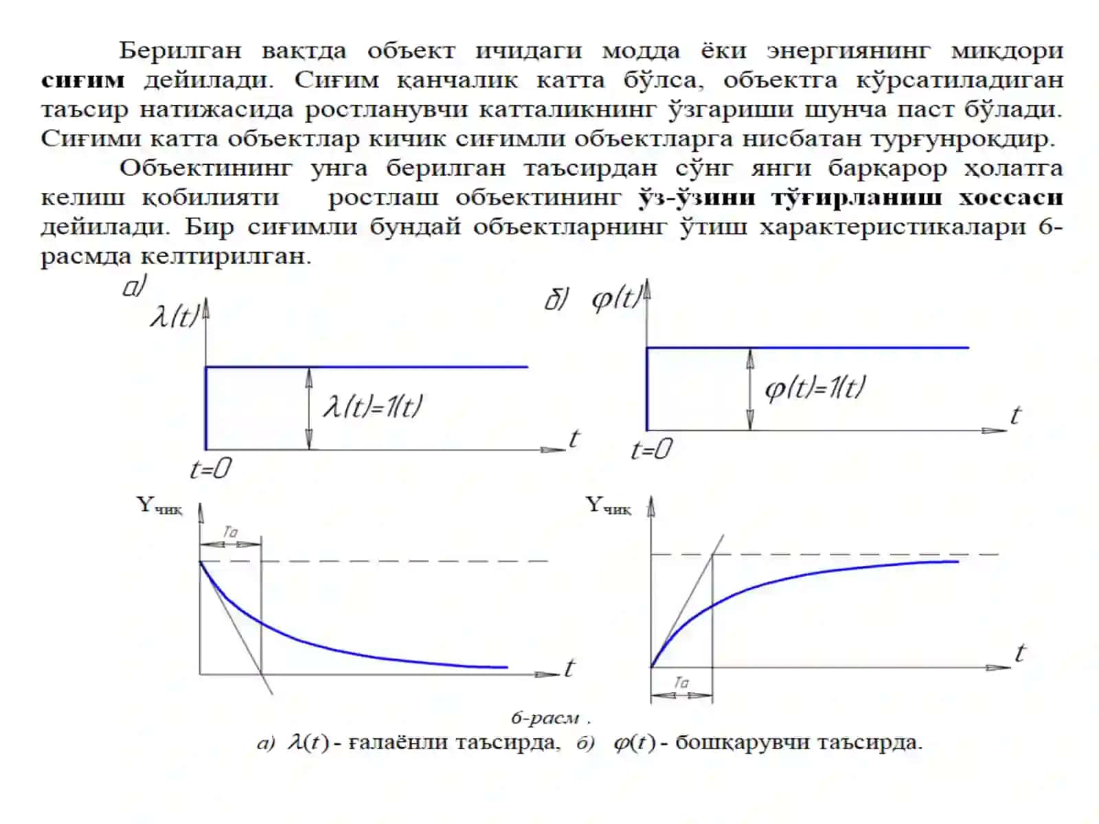 Ростлаш объектларининг ўтиш характеристикалари 4