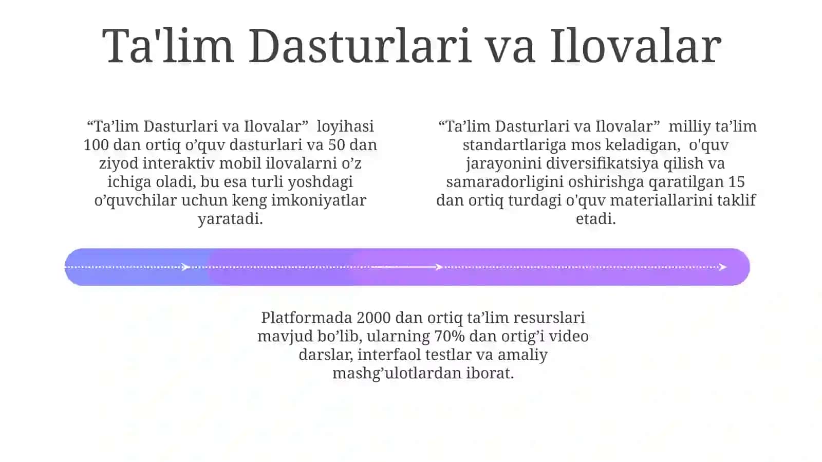 Ta'limiy vositalar.Oʻquv texnika vositalari 4