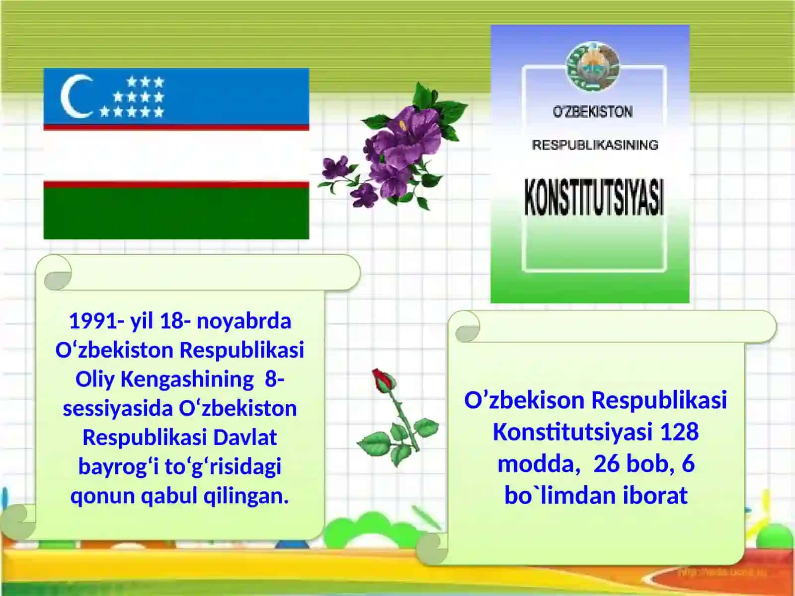 4-sinf O'qish fanidan Navoiy bobomlar ochiq dars ishlanmasi 4