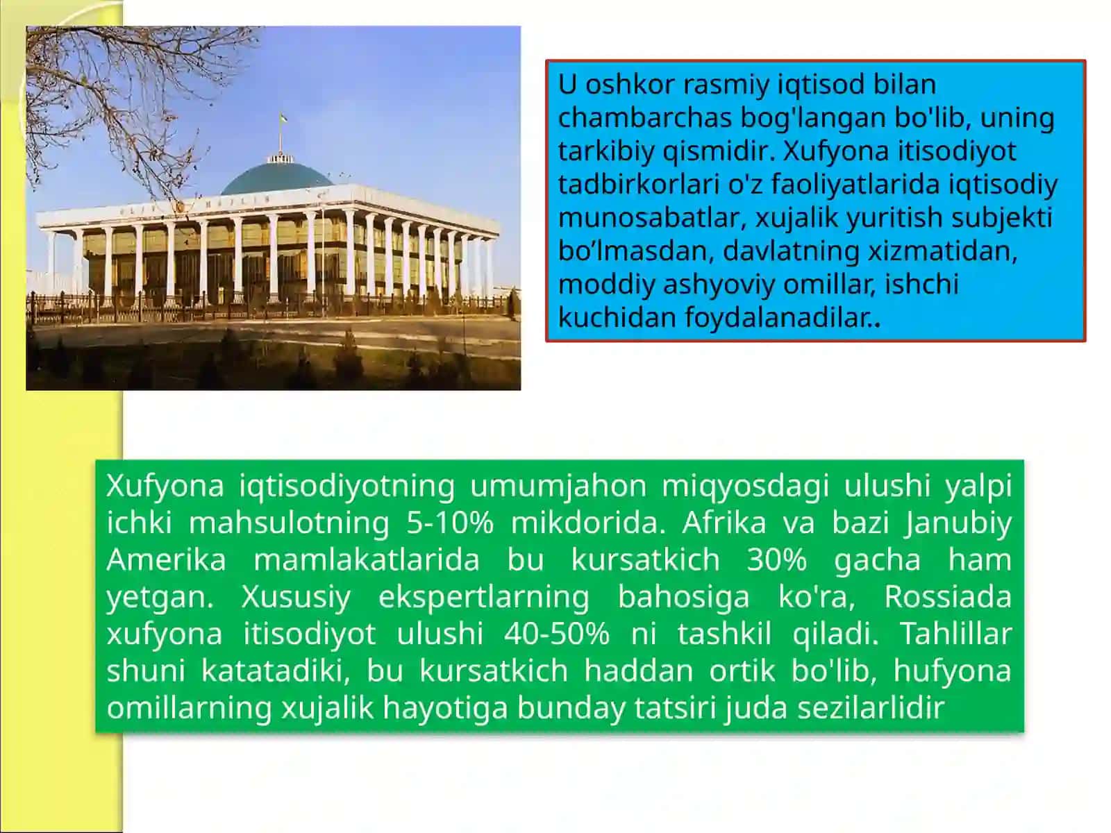 Xufyona iqtisodiyot 4