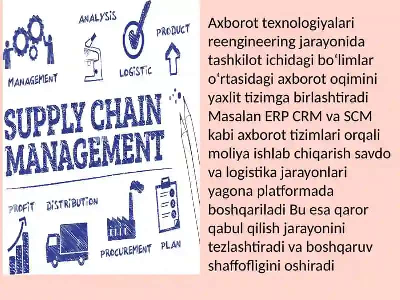Biznes jarayonlarini reengineering qilishda axborot texnologiyalarini o'rni 4