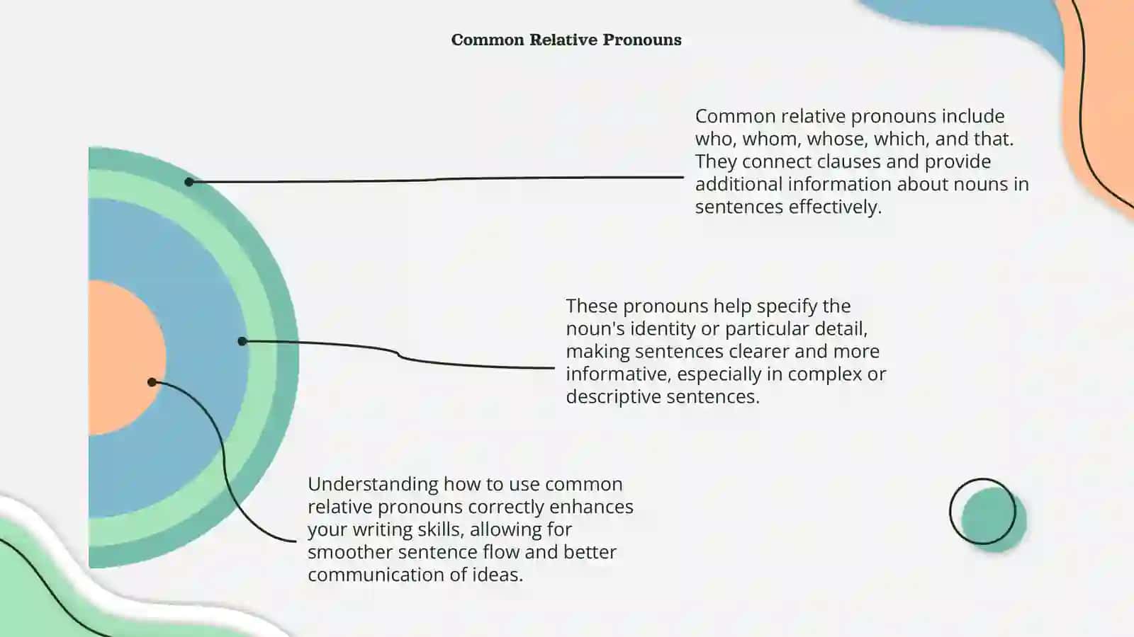Relative pronouns 4