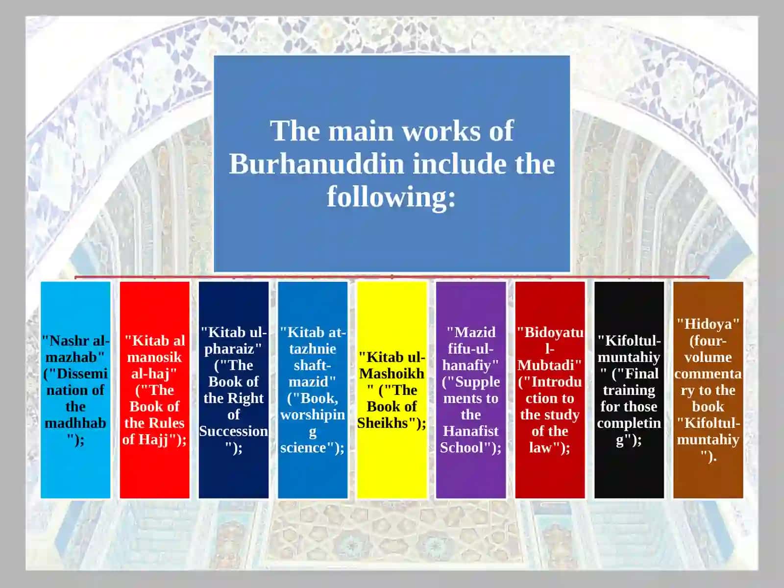 Burhanal-Dinal-Marghinani 4