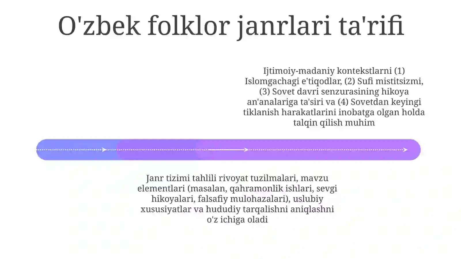 O'zbek folklor janrlarining talqini va kontekstualizatsiyasi 4