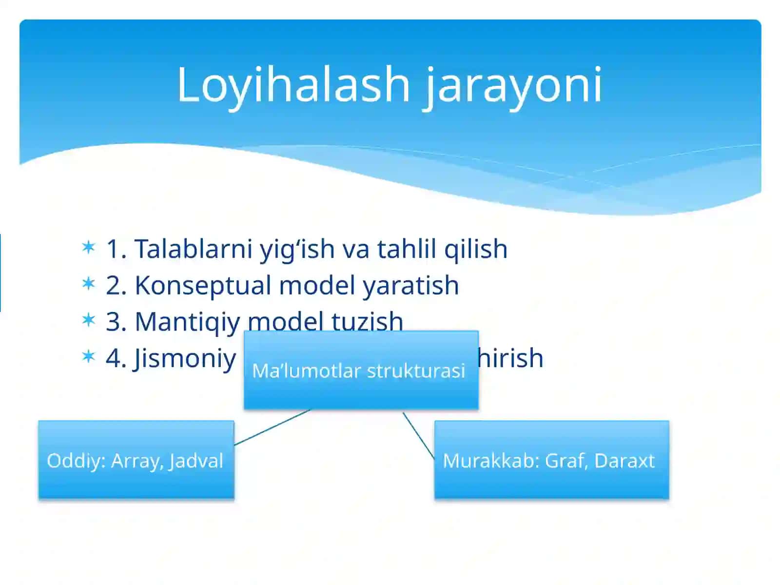 Ma’lumotlar strukturasini loyihalash (ER-modellashtirish) 4