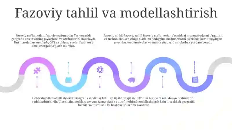 Geografiyada Geometriya O'Rni 4