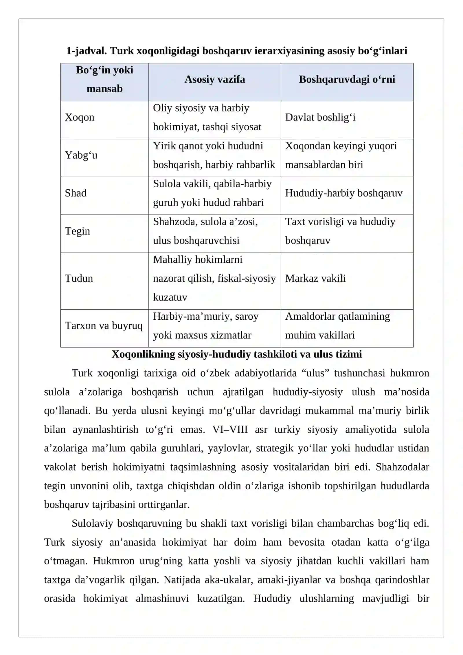 Turk xoqonligida ulus mahalliy boshqaruvi 4