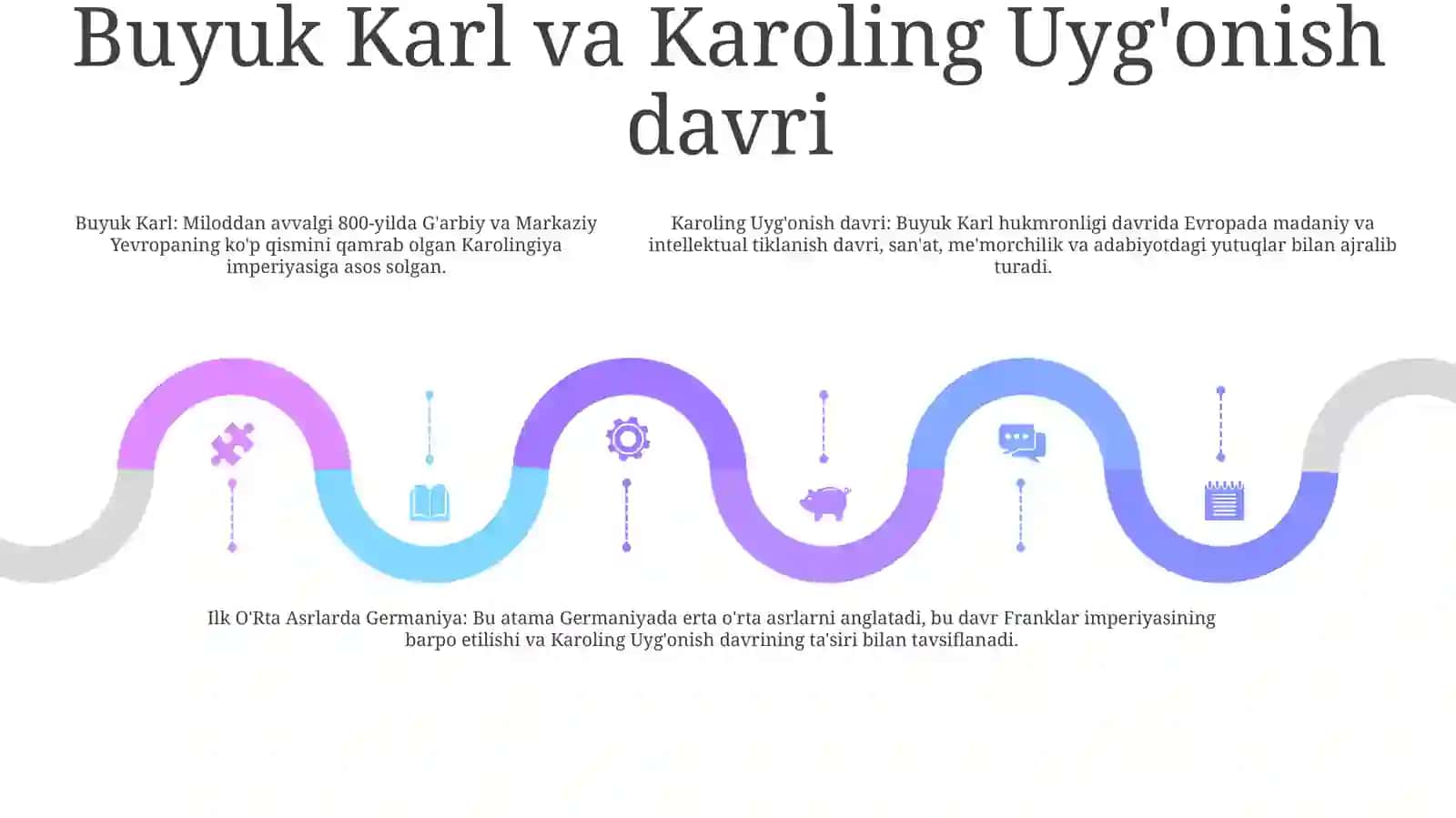 Ilk OʻRta Asrlarda Germaniya 4