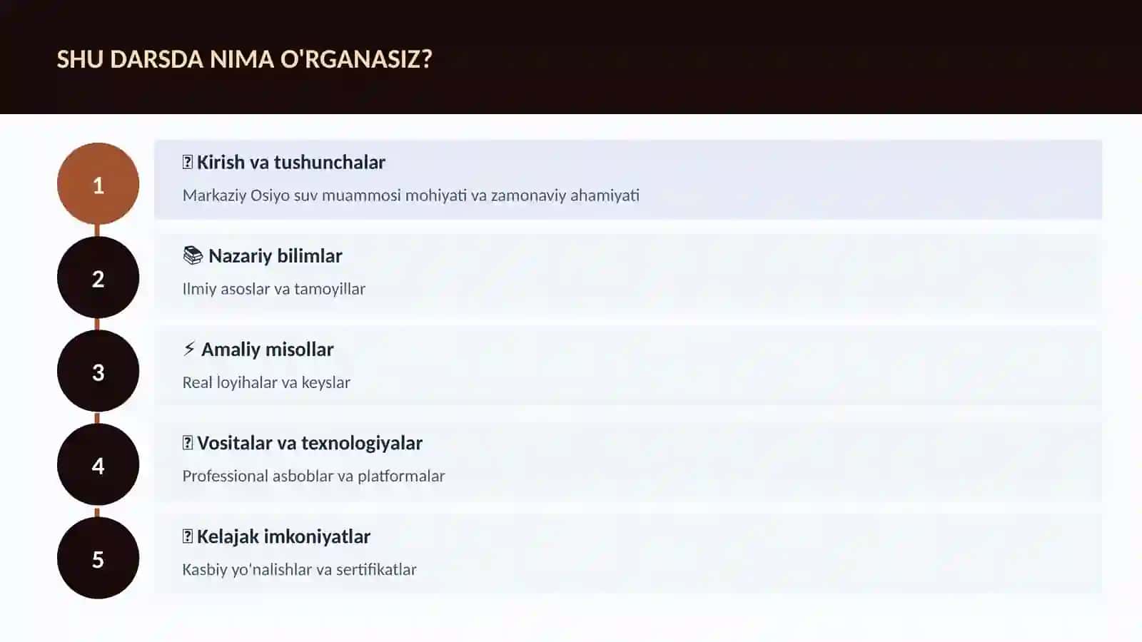 Markaziy Osiyo suv muammosi 4